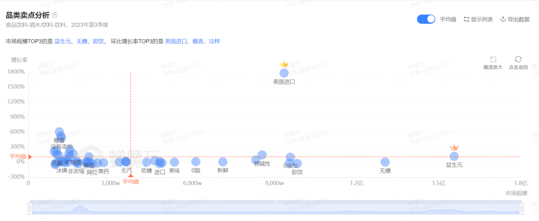 康师傅宣布涨价！3块钱，喝不起饮料了？