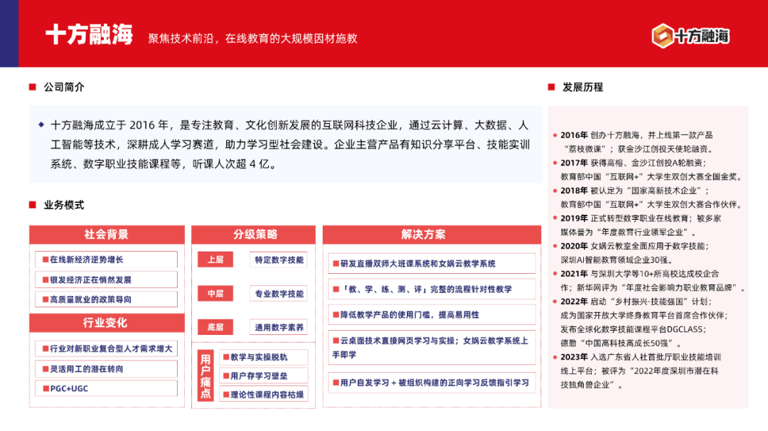 多鲸行研 | 2023 中国职业教育行业发展趋势报告