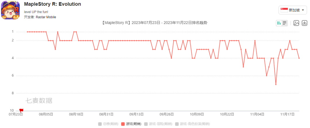 1.6亿倒手子公司，这家公司赶着在今年扭转亏损