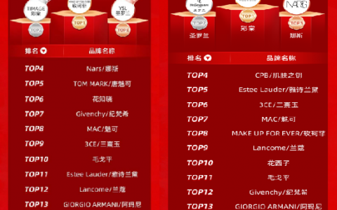 谁还能拉花西子一把？