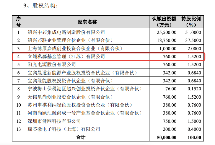 潮汕女掌门，她的家族办公室来了