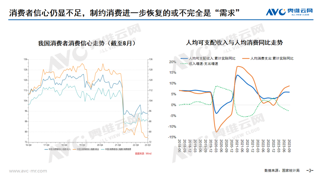 双11全品类总结 | “低价”与“降价”本是双刃剑，降级的“果实”或是升级