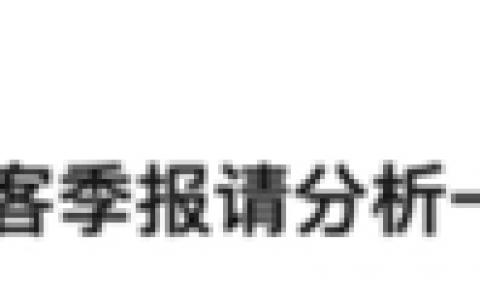 比茅台还猛，毛利率高达95%的超级龙头，突遭巨阴线