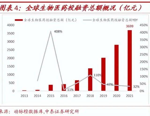 疯狂加仓！三百多家机构不停买买买！这个龙头历史性机会又来了！重回机构第一大重仓！