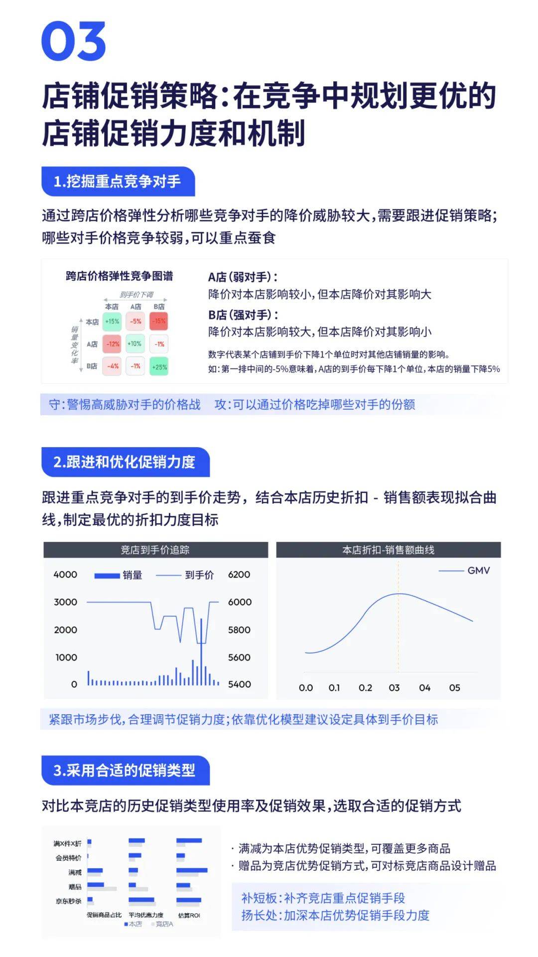 行业洞察 | 5.9的粉底液爆卖20w+，双11是谁的春天？