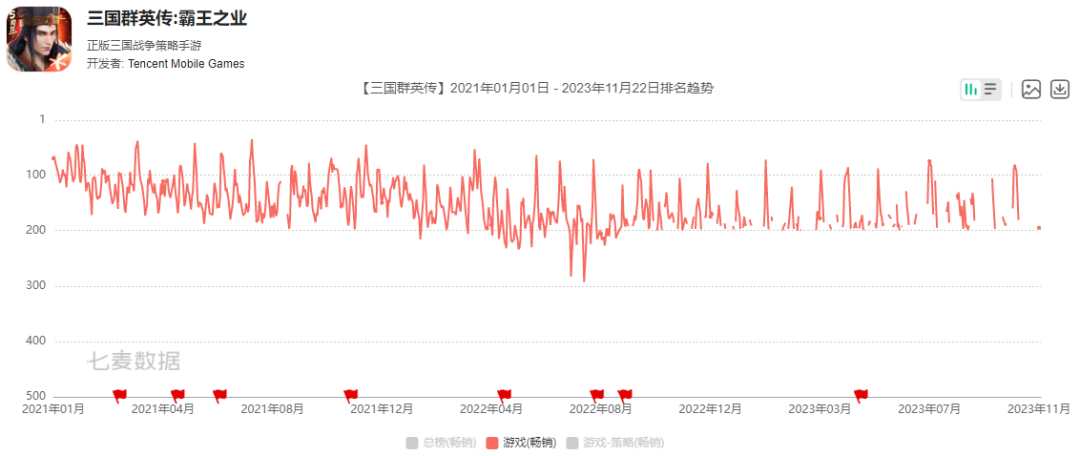 1.6亿倒手子公司，这家公司赶着在今年扭转亏损