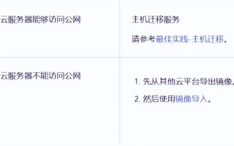 阿里云，暂停裂土封王