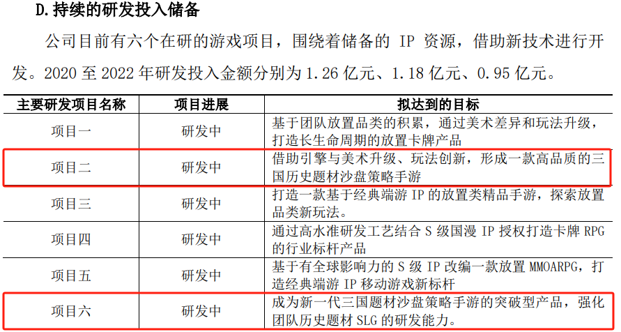 1.6亿倒手子公司，这家公司赶着在今年扭转亏损