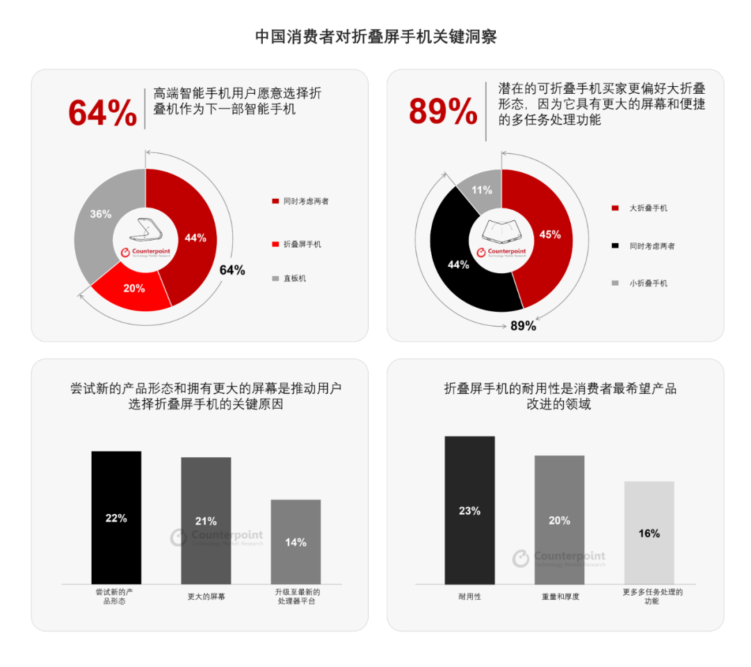 独立、蛰伏与问鼎，荣耀走向世界