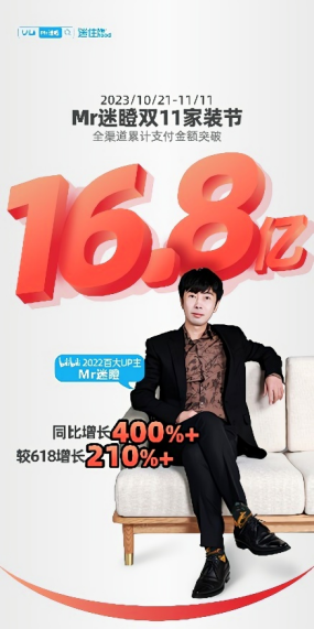 完蛋，双11的新增量被B站包围了