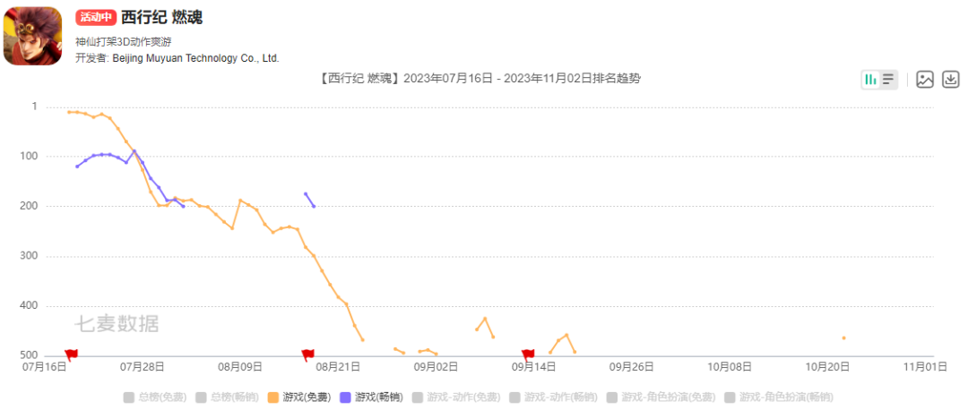 快手最重磅的游戏曝光了，这次能行吗