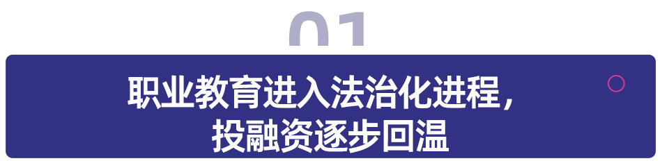 职业教育市场规模直逼万亿，发展趋势如何？