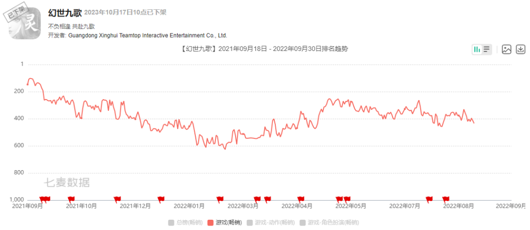 1.6亿倒手子公司，这家公司赶着在今年扭转亏损