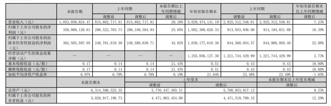 远有“传奇”，近启“石器”，游戏版号常态化开启恺英网络增长新周期