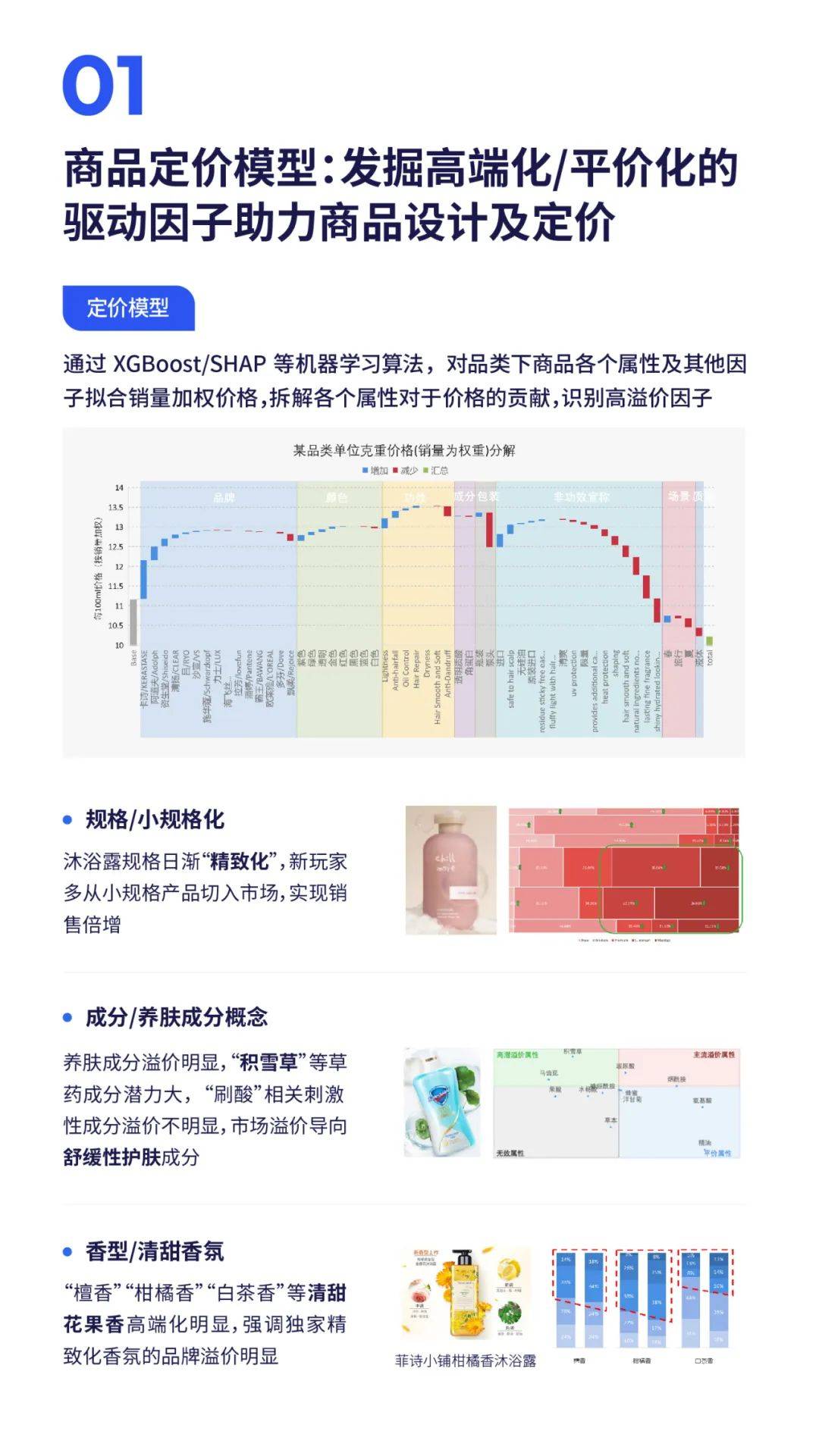 行业洞察 | 5.9的粉底液爆卖20w+，双11是谁的春天？