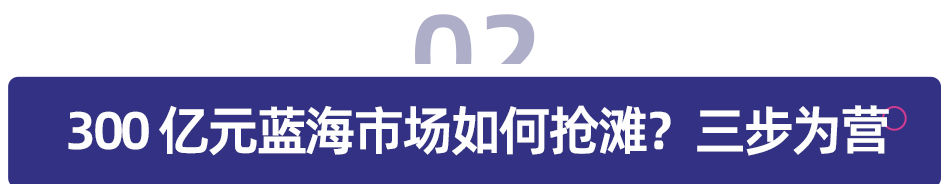 银发重返「校园」，中老年兴趣教育成 300 亿元「新蓝海」