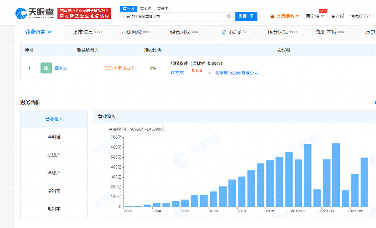 三季报业绩分化，北京银行还能保住“城商行一哥”宝座吗？