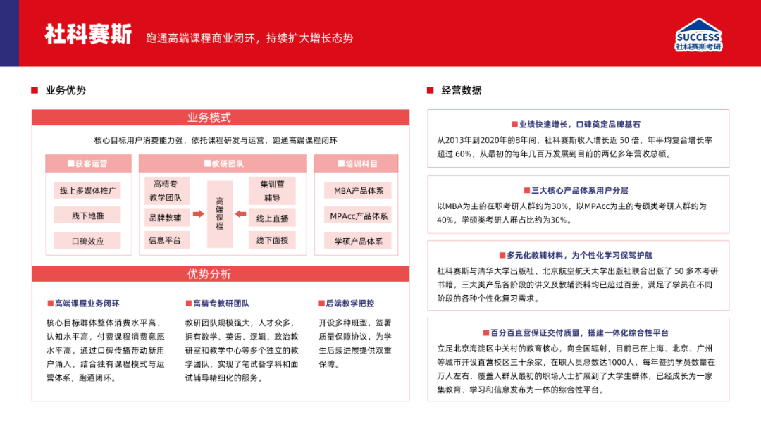 多鲸行研 | 2023 中国职业教育行业发展趋势报告