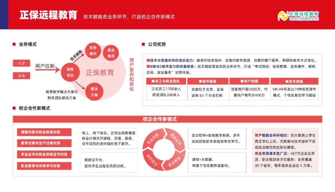 多鲸行研 | 2023 中国职业教育行业发展趋势报告