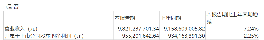 乐思集团三度冲刺港交所，与阿里关系匪浅，现金流不足1500万