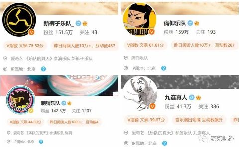 音乐节还能火多久？