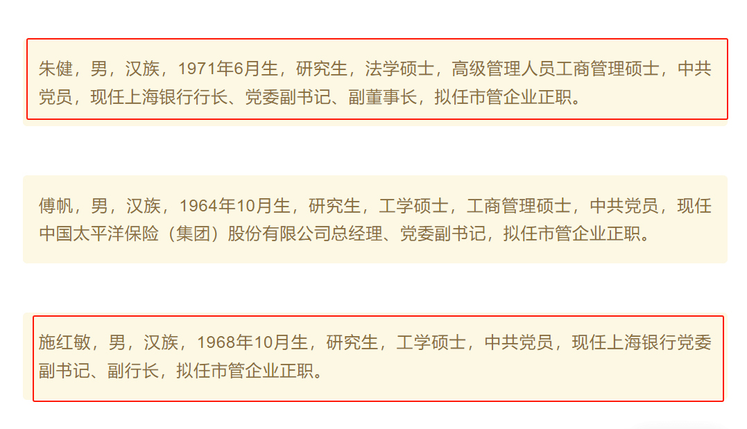 连收天价罚单后，上海银行高管大变动，能否破局失速难题？