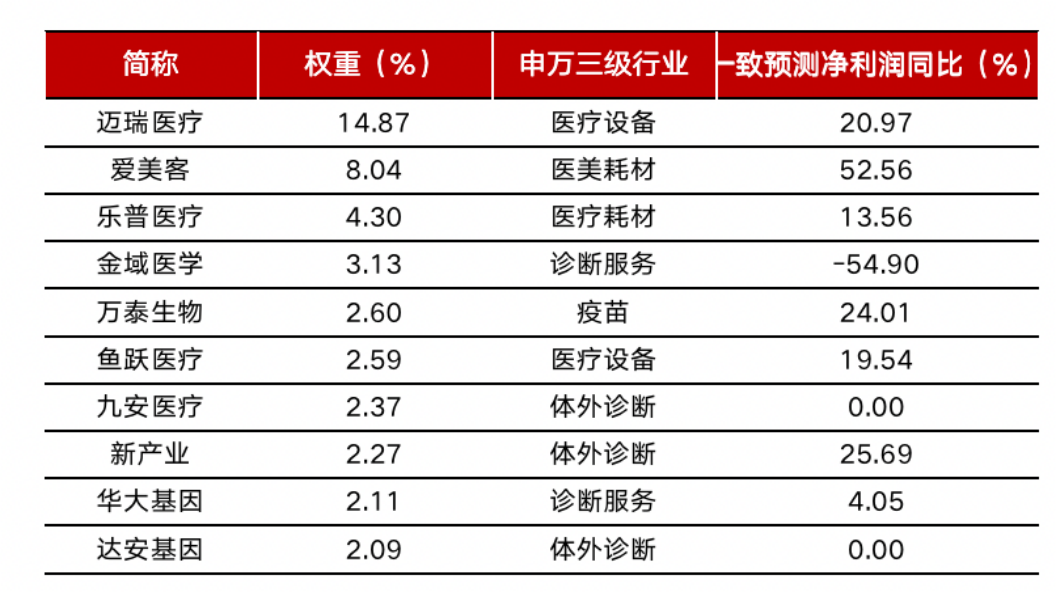 这个赛道迎来超强催化逻辑，足够便宜和低位了