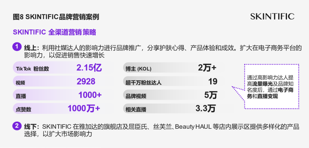 科尔尼最新报告：奢侈美妆出海，下一个淘金地在哪儿？