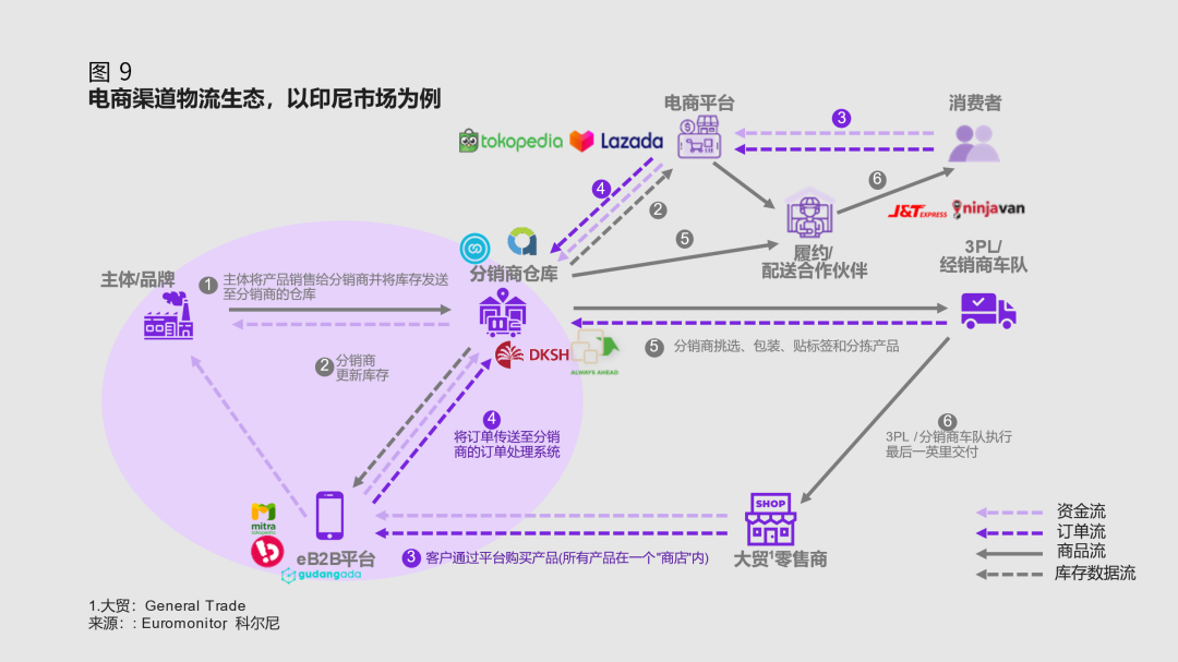 科尔尼最新报告：奢侈美妆出海，下一个淘金地在哪儿？