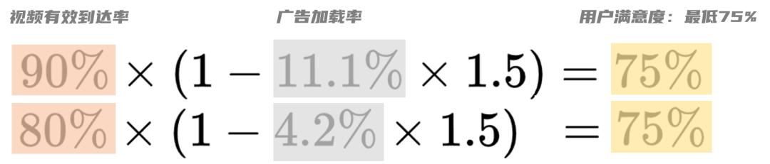 腾讯财报：当游戏业务成为阻尼器