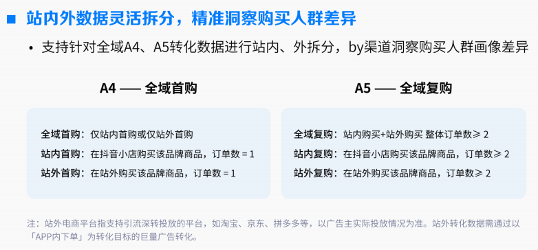 O-5A为什么也要开始做「全域」了？