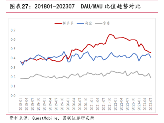 双11价格博弈之下，电商大战走向何方？