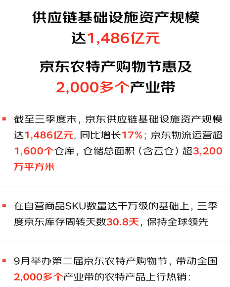 京东拔剑低价出鞘，利润增厚股价应声上涨