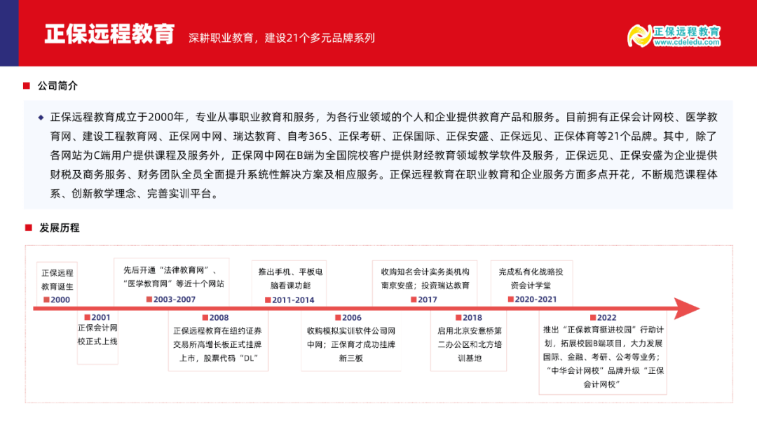 多鲸行研 | 2023 中国职业教育行业发展趋势报告