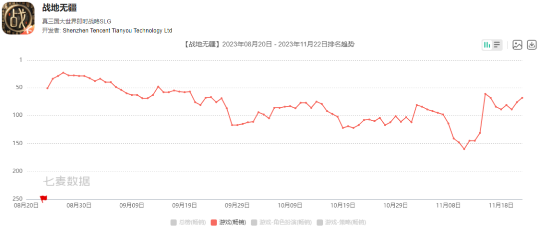 1.6亿倒手子公司，这家公司赶着在今年扭转亏损