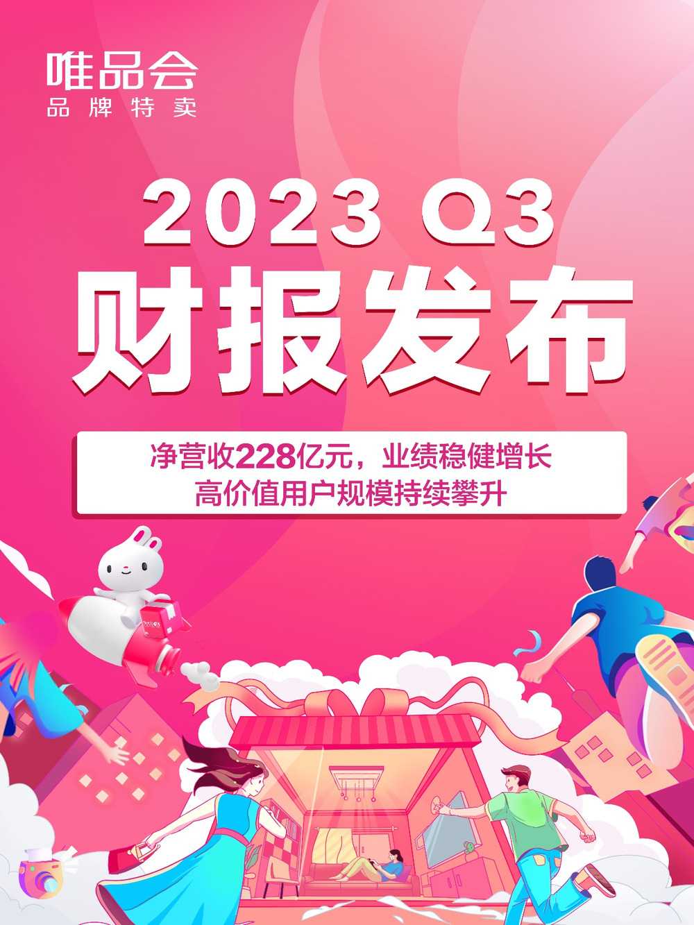 唯品会公布2023年Q3财报：净营收228亿元