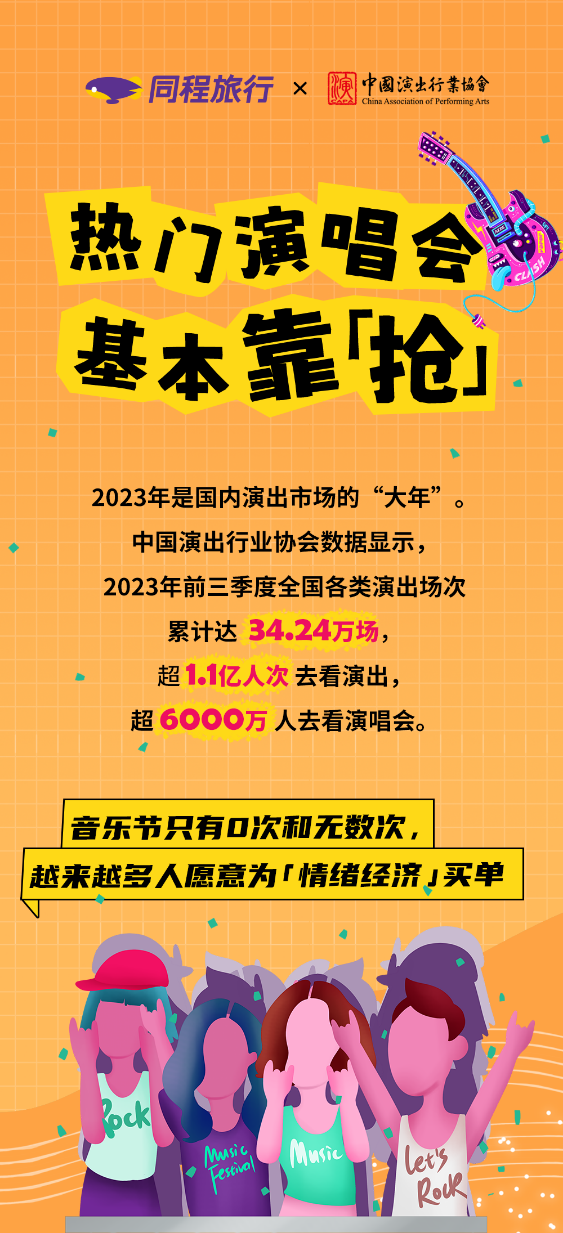 2023“演出+旅游”消费趋势报告出炉：超1.1亿观演人次撬动文旅消费新场景