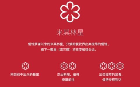 米其林餐厅，集体下凡