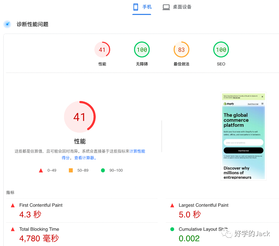 如何分析行业 SEO TOP 网站--6000字干货