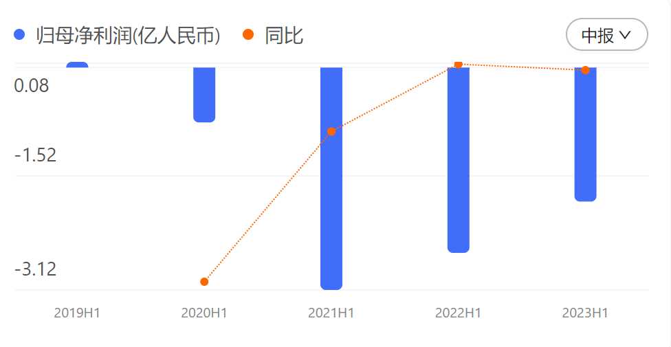 亚马逊“氪金”微软，云计算要变天了？