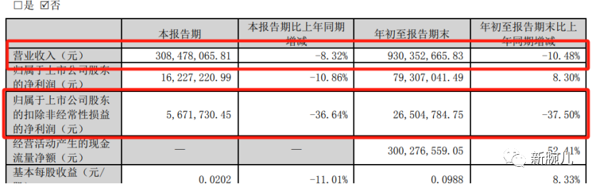 河马短剧惊起一滩鸥鹭：天威蹊跷七连板，点众妙棋占先机