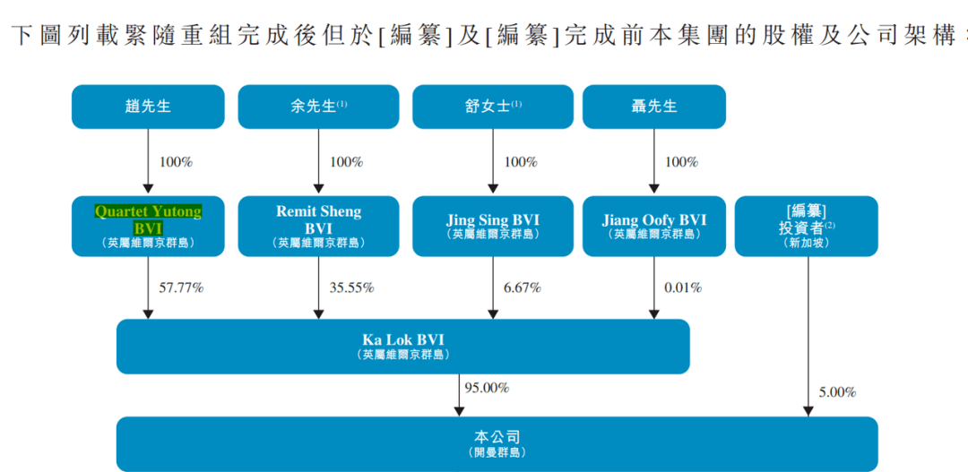 乐思集团三度冲刺港交所，与阿里关系匪浅，现金流不足1500万