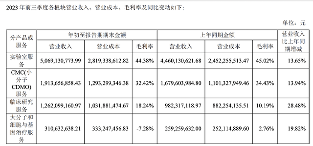 疯狂加仓！三百多家机构不停买买买！这个龙头历史性机会又来了！重回机构第一大重仓！