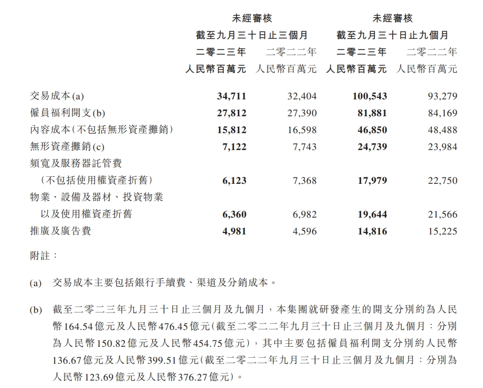 腾讯换了一种增长逻辑