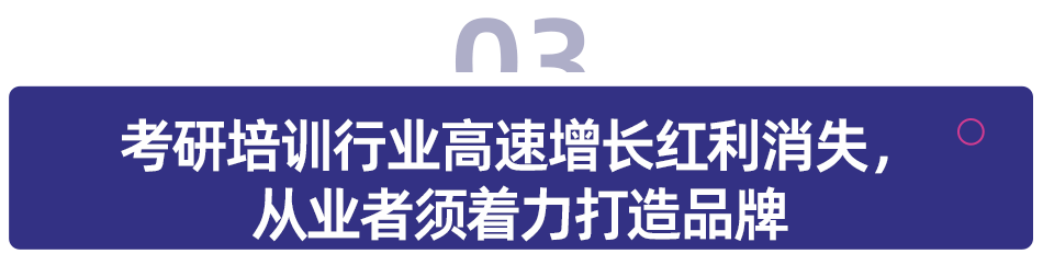 百人谈｜全国考研报名人数9年来首降，如何打破考研培训行业发展瓶颈