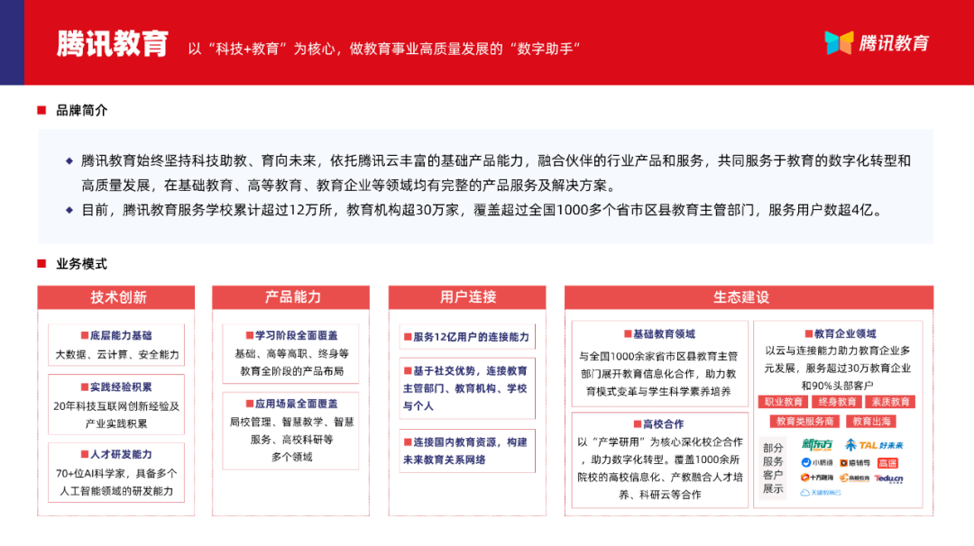 多鲸行研 | 2023 中国职业教育行业发展趋势报告