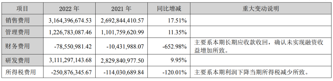 大模型横扫旧式AI城池，科大讯飞与AI四小龙告急？