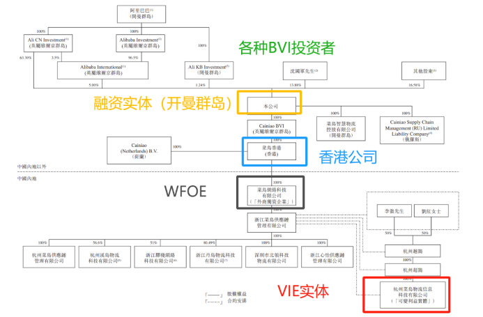 SHEIN：当IPO 传言再起，我们更应关注什么