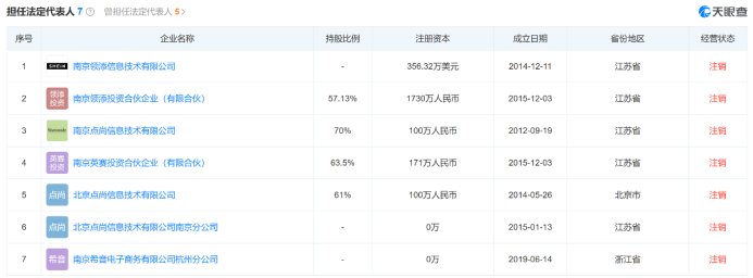 SHEIN：当IPO 传言再起，我们更应关注什么