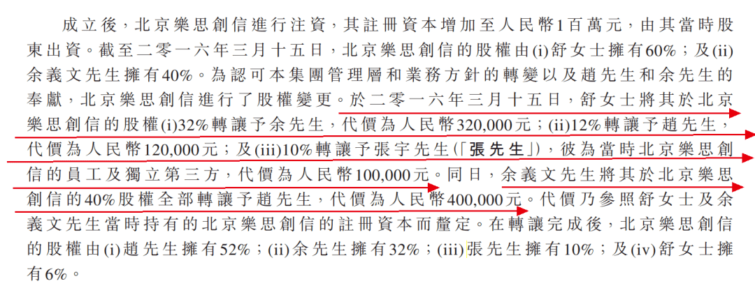 乐思集团三度冲刺港交所，与阿里关系匪浅，现金流不足1500万